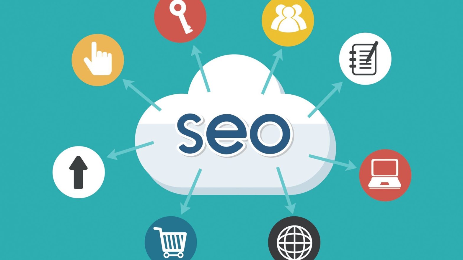 Digital Marketing Strategies For Successful Hotels